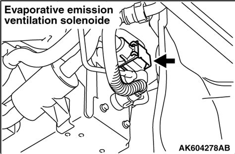 emission control system leak|DTC P04EC: Evaporative Emission Control System Leak。